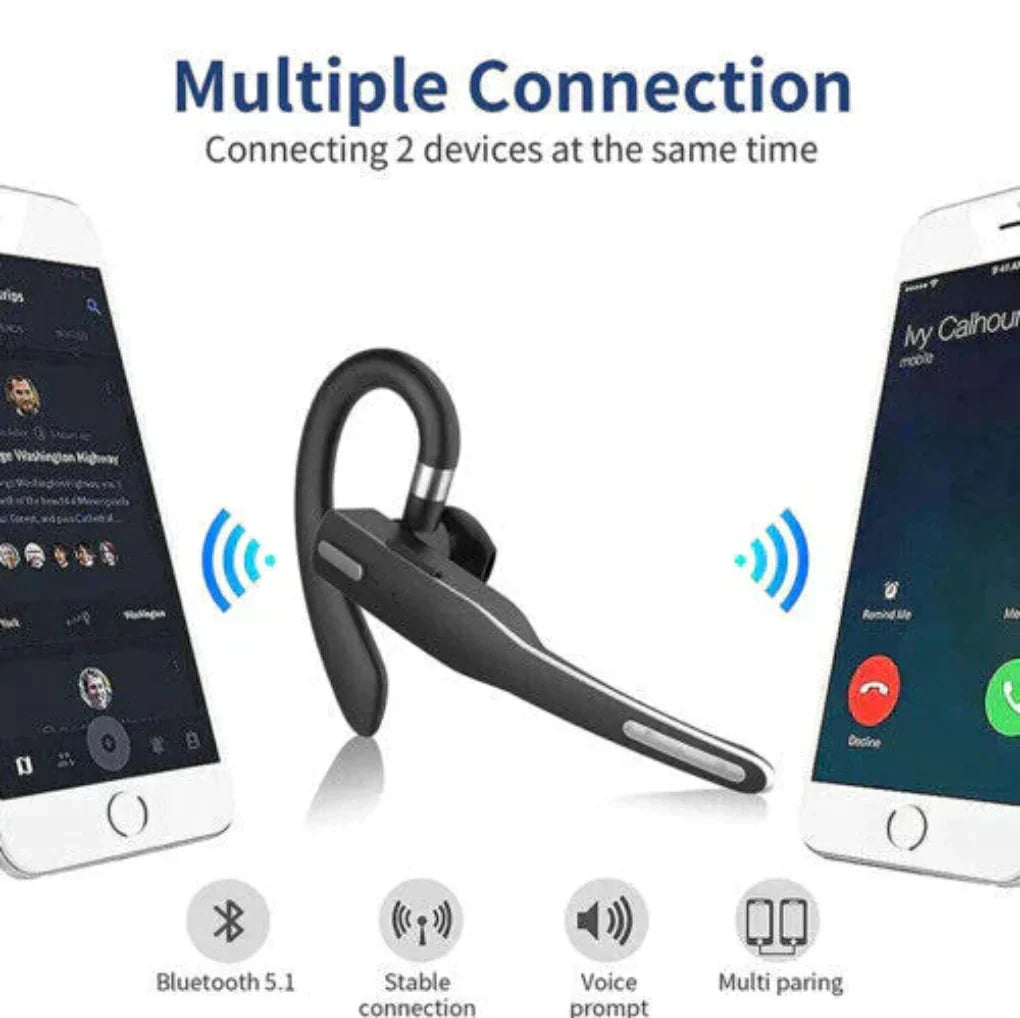 Ασύρματο Ακουστικό Bluetooth 5.1 με Άγκιστρο Αυτιού και Ακύρωση Θορύβου
