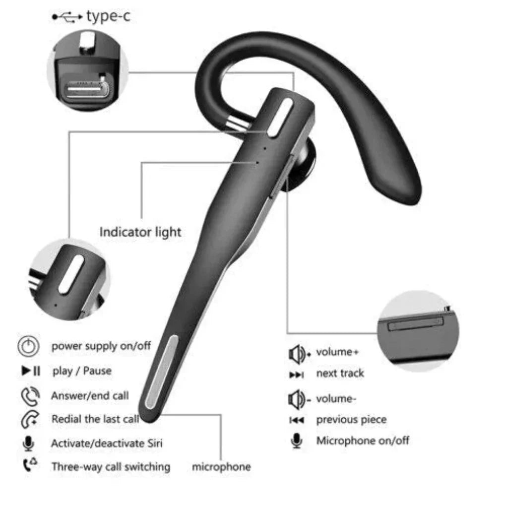 Ασύρματο Ακουστικό Bluetooth 5.1 με Άγκιστρο Αυτιού και Ακύρωση Θορύβου