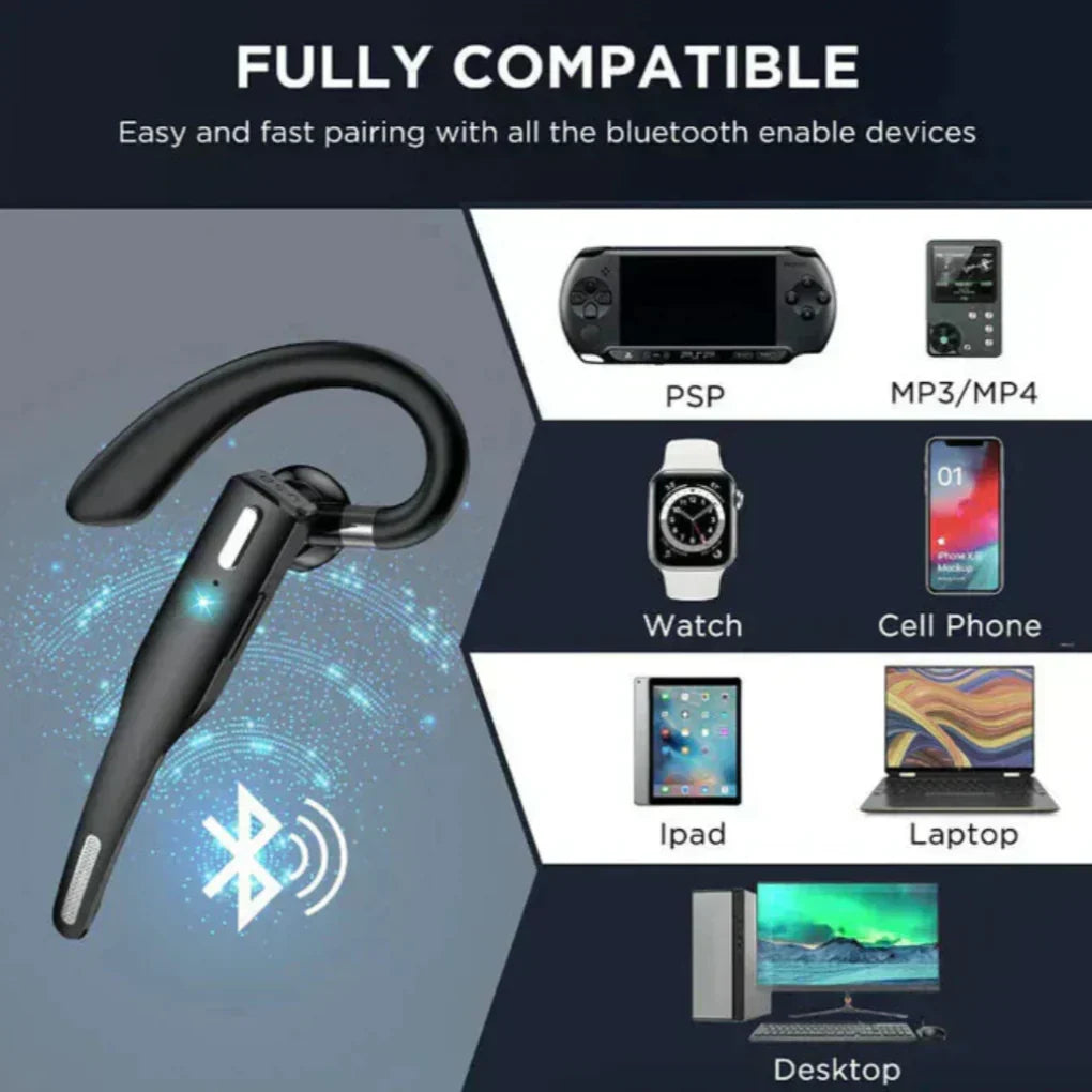 Ασύρματο Ακουστικό Bluetooth 5.1 με Άγκιστρο Αυτιού και Ακύρωση Θορύβου