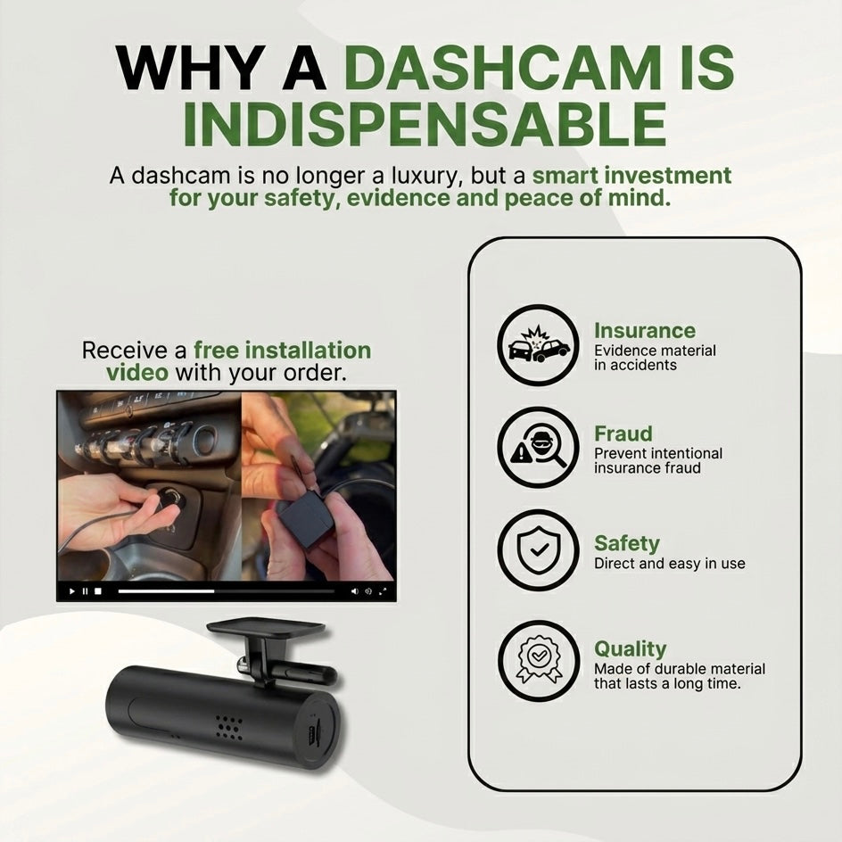 Dashcam Αυτοκινήτου 1080P | Ευρεία Γωνία 170° | Νυχτερινή Όραση Sony Starvis | Αισθητήρας G | Φωνητικές Ειδοποιήσεις | Συνεχής Εγγραφή Loop
