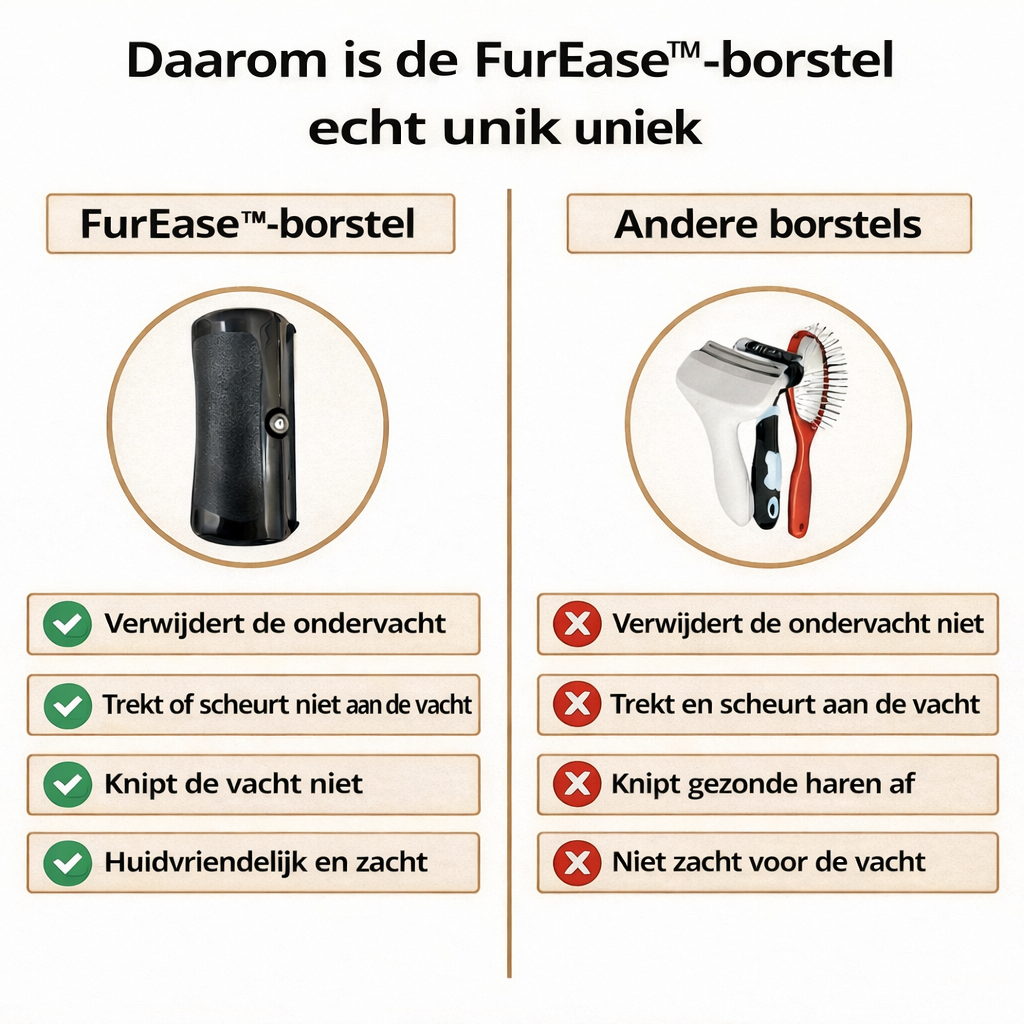FurEase™