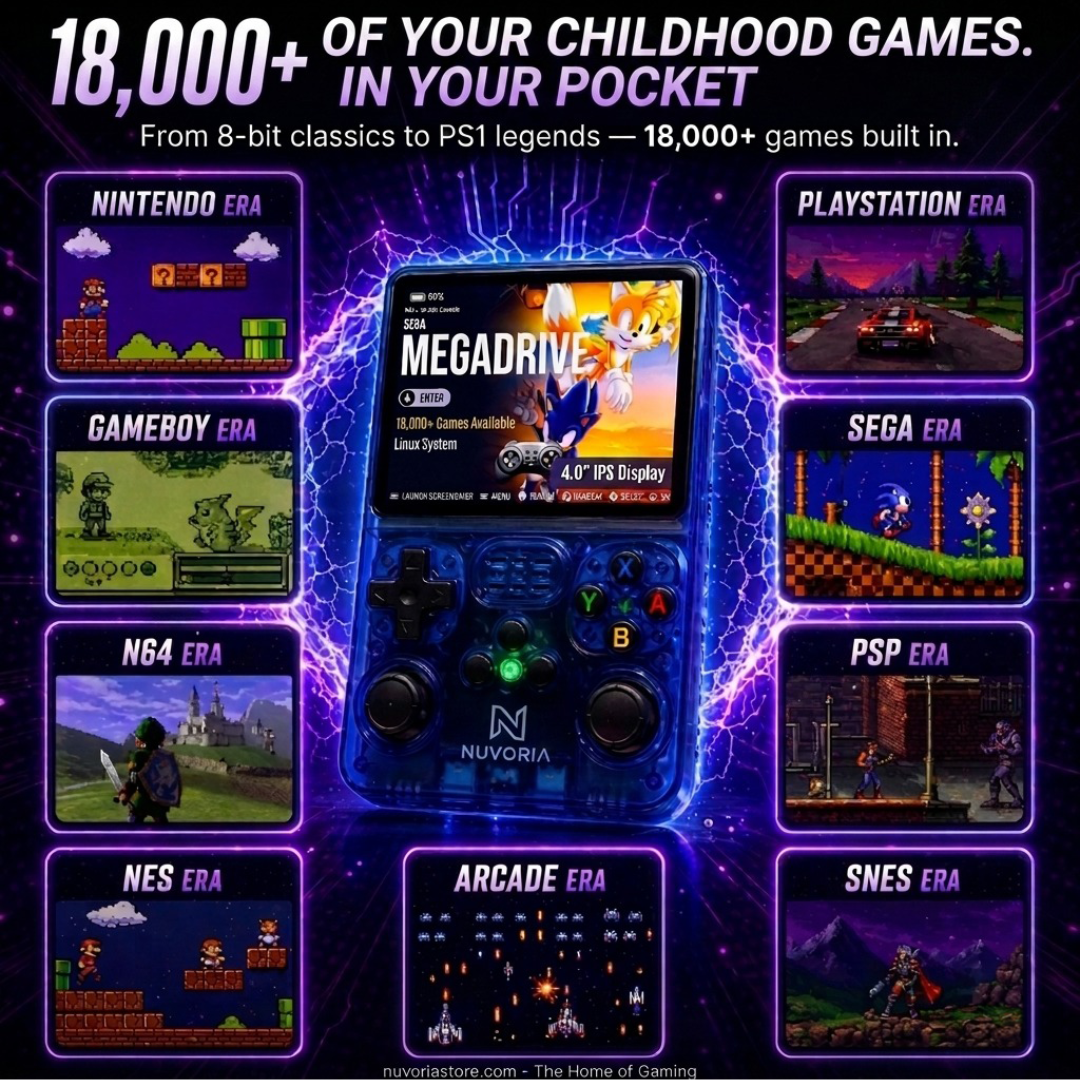 Ρετρό Φορητή Κονσόλα για Κλασικό Gaming