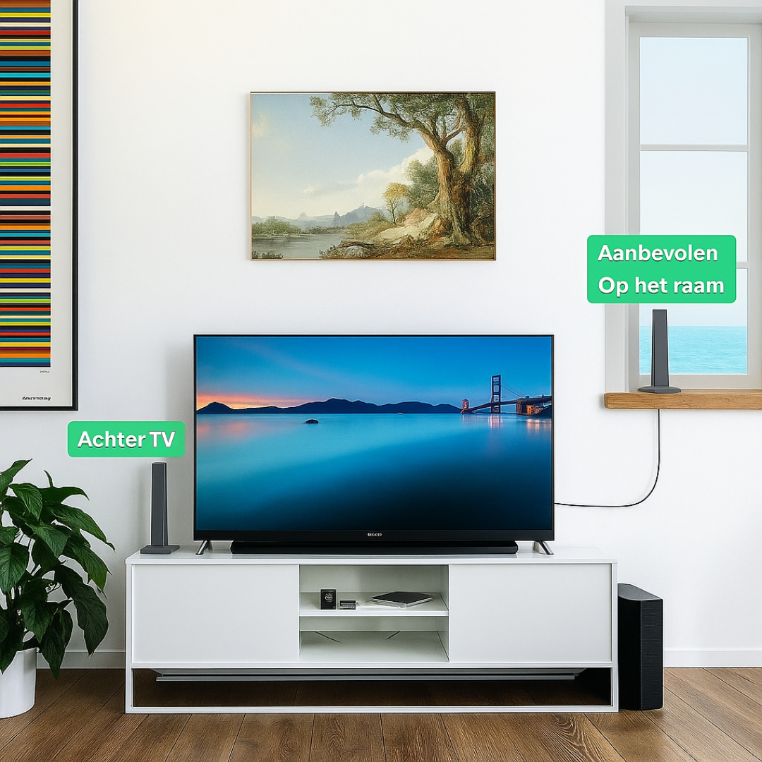 Ισχυρή Κεραία HD TV