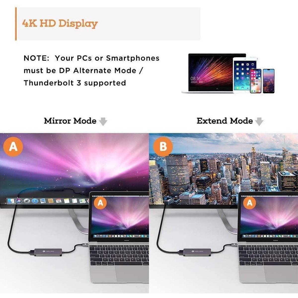 Hub USB-C – Συμπαγής Λύση 5 σε 1 με HDMI 4K