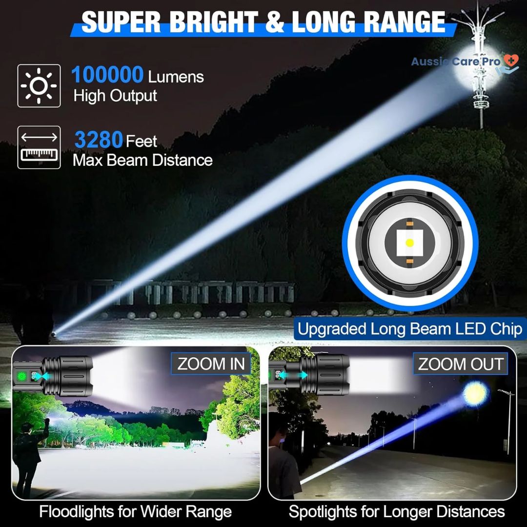 Τακτικός Φακός LED 100000 Lumen Επαναφορτιζόμενος