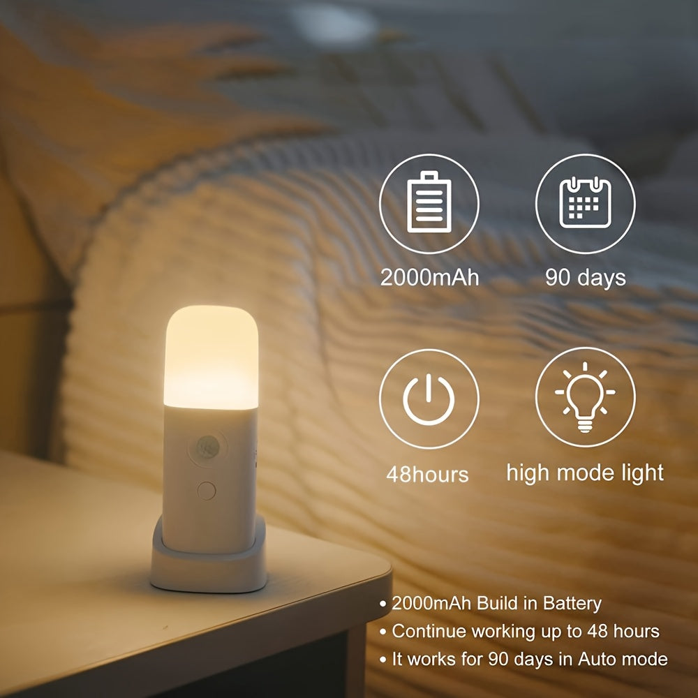 LED Φωτάκι Νυχτός με Αισθητήρα Κίνησης – Επαναφορτιζόμενο USB και Ρυθμιζόμενη Φωτεινότητα για Κρεβατοκάμαρες και Διαδρόμους