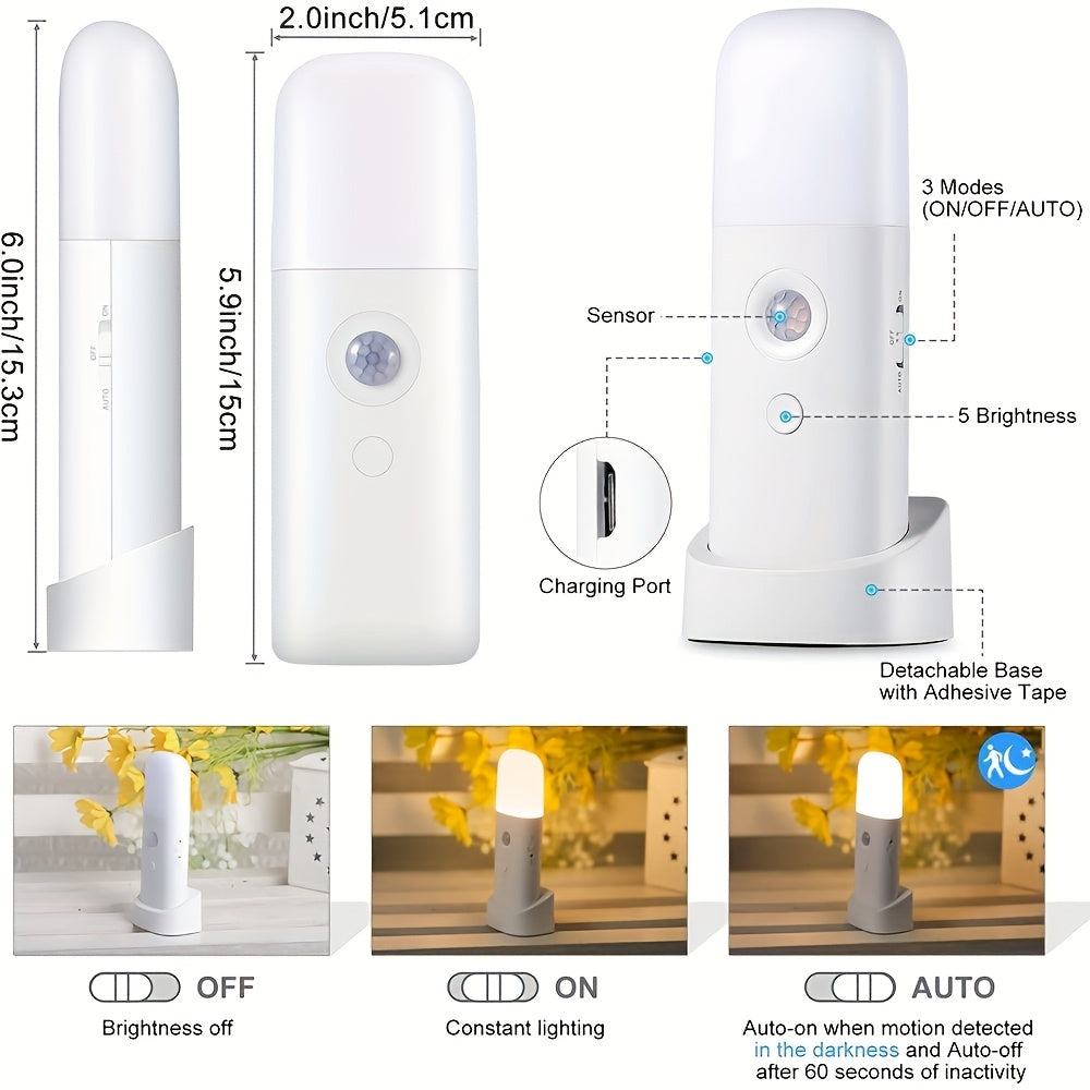 LED Φωτάκι Νυχτός με Αισθητήρα Κίνησης – Επαναφορτιζόμενο USB και Ρυθμιζόμενη Φωτεινότητα για Κρεβατοκάμαρες και Διαδρόμους