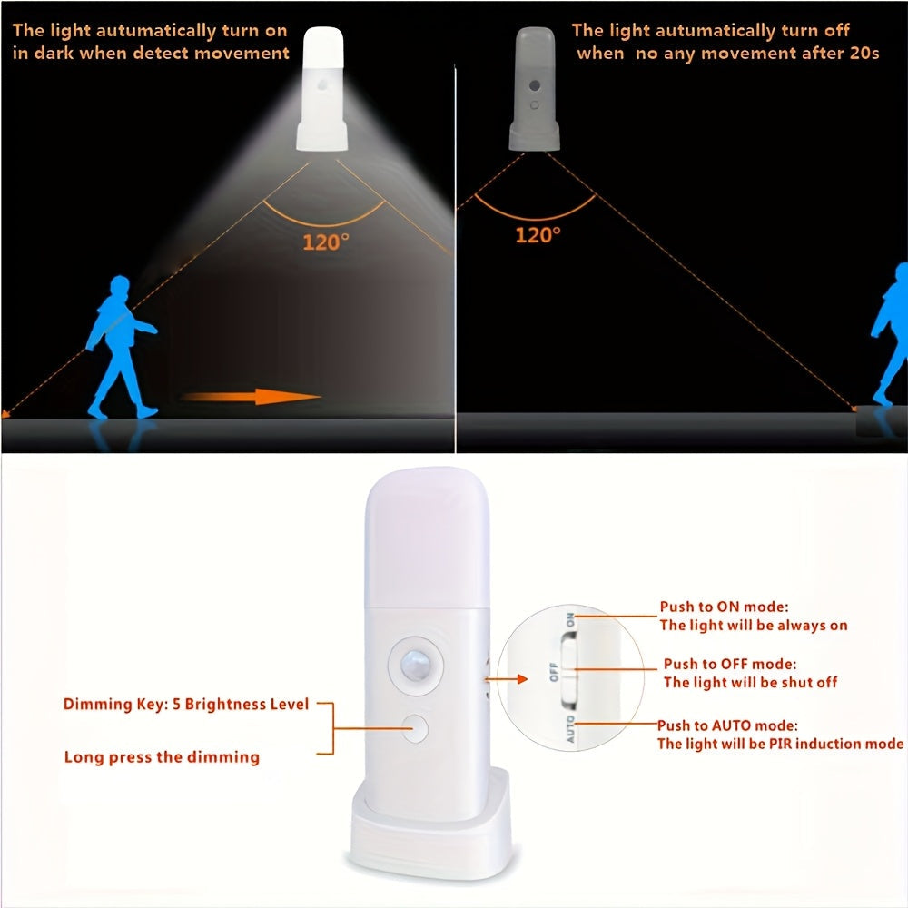 LED Φωτάκι Νυχτός με Αισθητήρα Κίνησης – Επαναφορτιζόμενο USB και Ρυθμιζόμενη Φωτεινότητα για Κρεβατοκάμαρες και Διαδρόμους