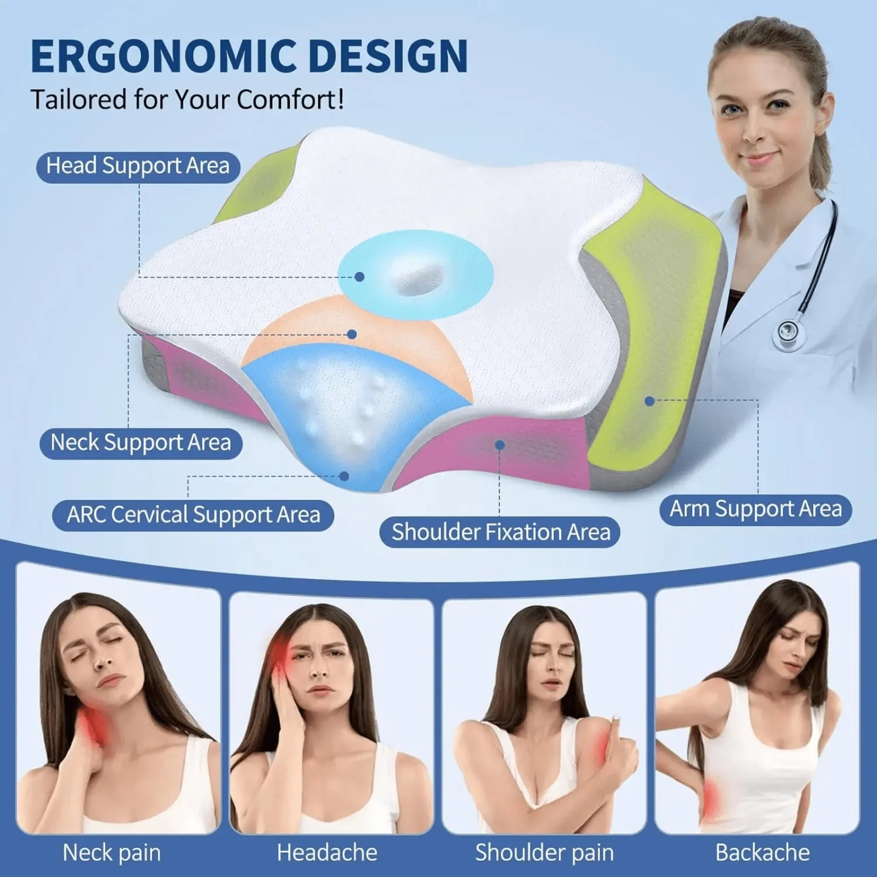 Ορθοπεδικό Μαξιλάρι Memory Foam Πεταλούδα - Ανατομικό Μαξιλάρι για Ανακούφιση από τον Πόνο