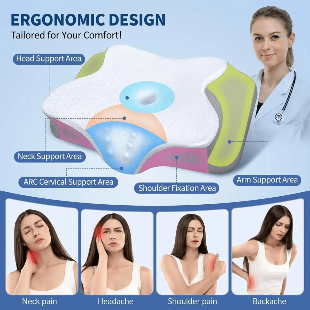 Ορθοπεδικό Μαξιλάρι Memory Foam Πεταλούδα - Ανατομικό Μαξιλάρι για Ανακούφιση από τον Πόνο