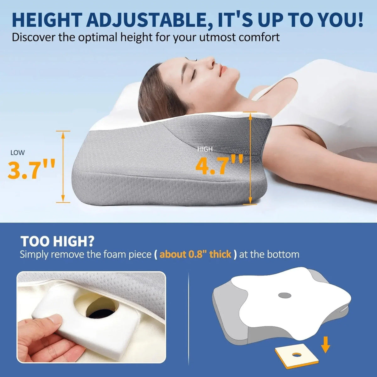 Ορθοπεδικό Μαξιλάρι Memory Foam Πεταλούδα - Ανατομικό Μαξιλάρι για Ανακούφιση από τον Πόνο