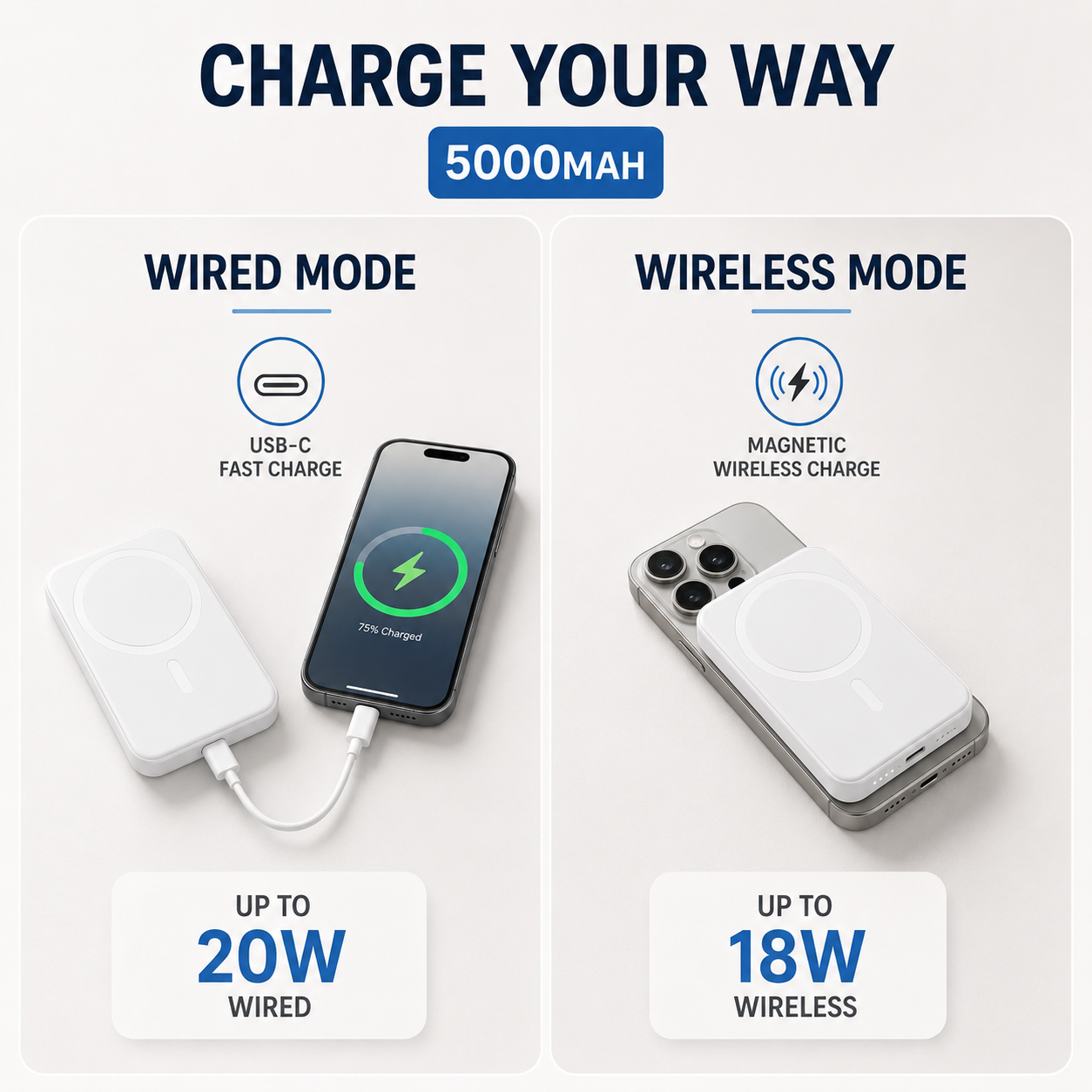 Μαγνητικό Power Bank Snapway