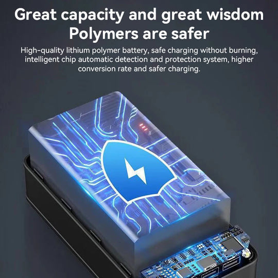 Powerbank - Εξαιρετικά Μεγάλη Διάρκεια Μπαταρίας