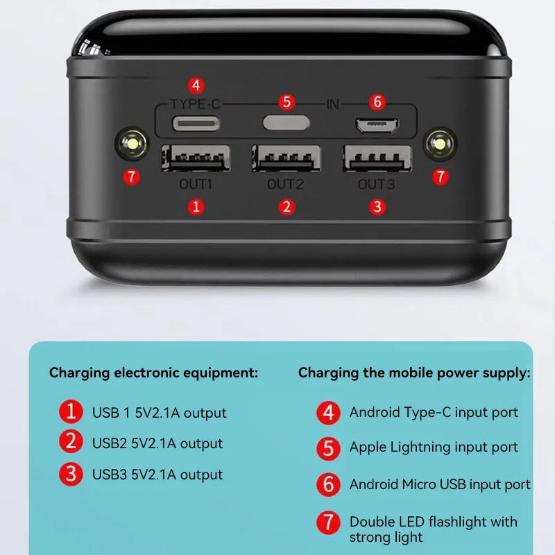 Powerbank - Εξαιρετικά Μεγάλη Διάρκεια Μπαταρίας